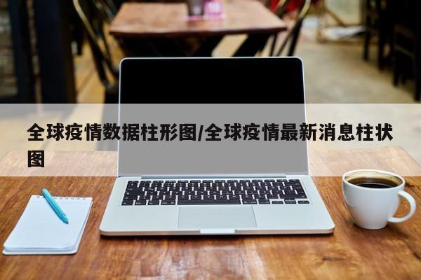 全球疫情数据柱形图/全球疫情最新消息柱状图