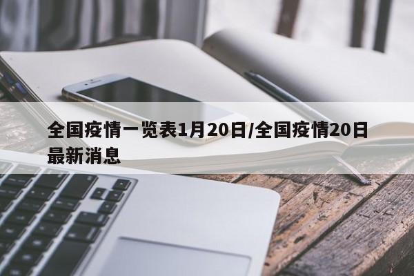 全国疫情一览表1月20日/全国疫情20日最新消息
